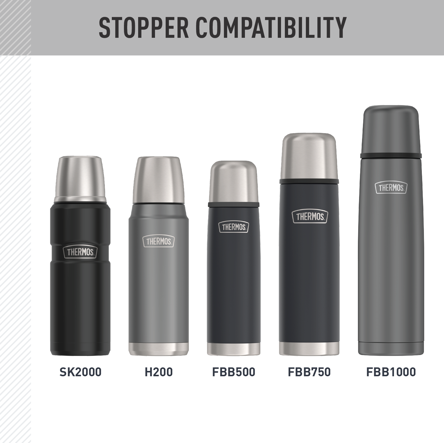 16oz STAINLESS KING™ BEVERAGE BOTTLE - REPLACEMENT STOPPER